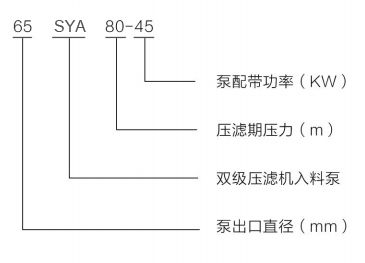 SYA(X)ϵЉVCϱ